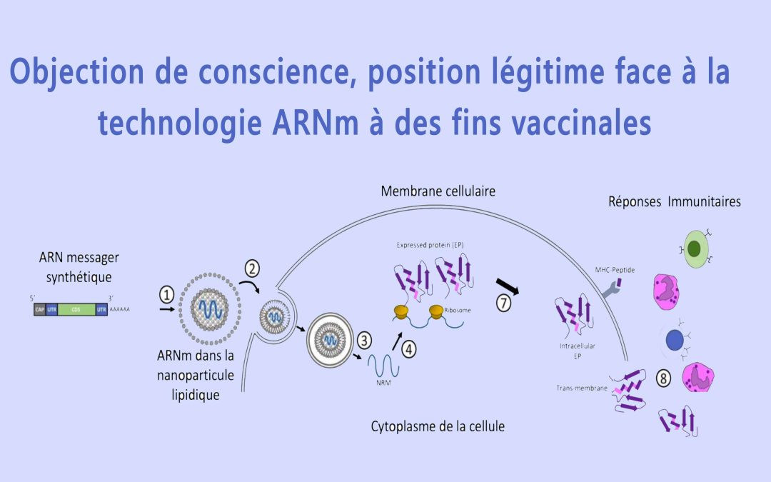 Objection de conscience, position légitime face à la technologie ARNm à des fins vaccinales